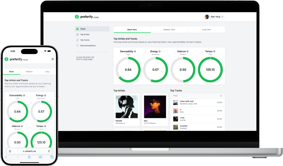 Preferify dashboard of top artists, tracks, and listening stats on a laptop and phone
